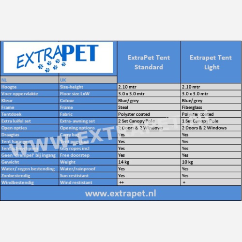 extrapet tent 175564398